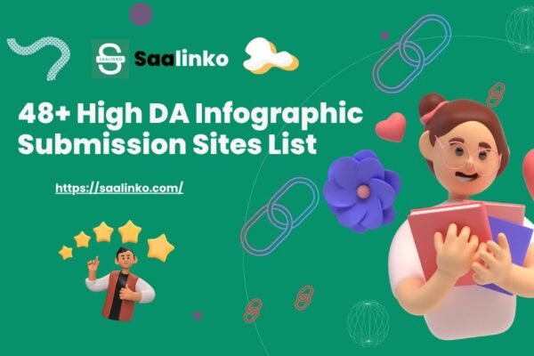 48+ High DA Infographic Submission Sites List 2026 (Free Backlinks)